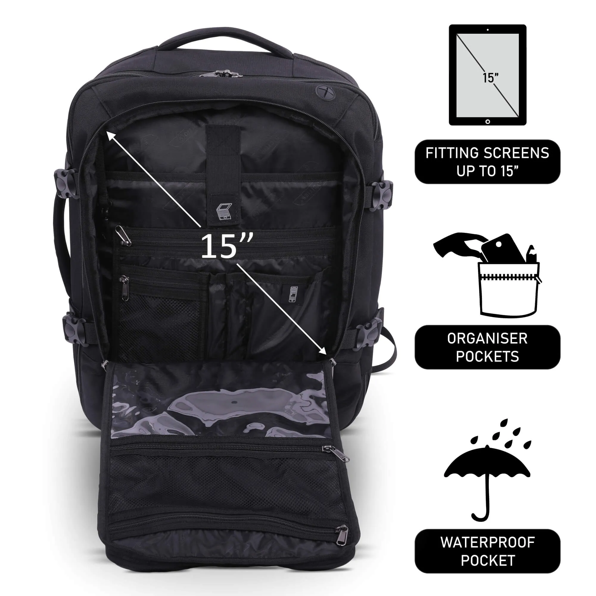 5 CITIES 45x36x20 New and Improved 2024 Easyjet Maximum Size Holdall Cabin Luggage Under Seat Flight Bag