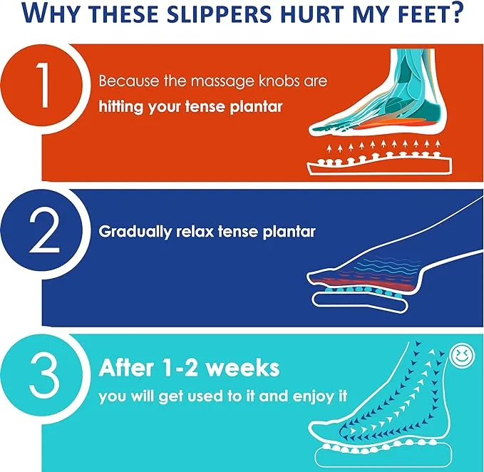 Acupressure Sandals