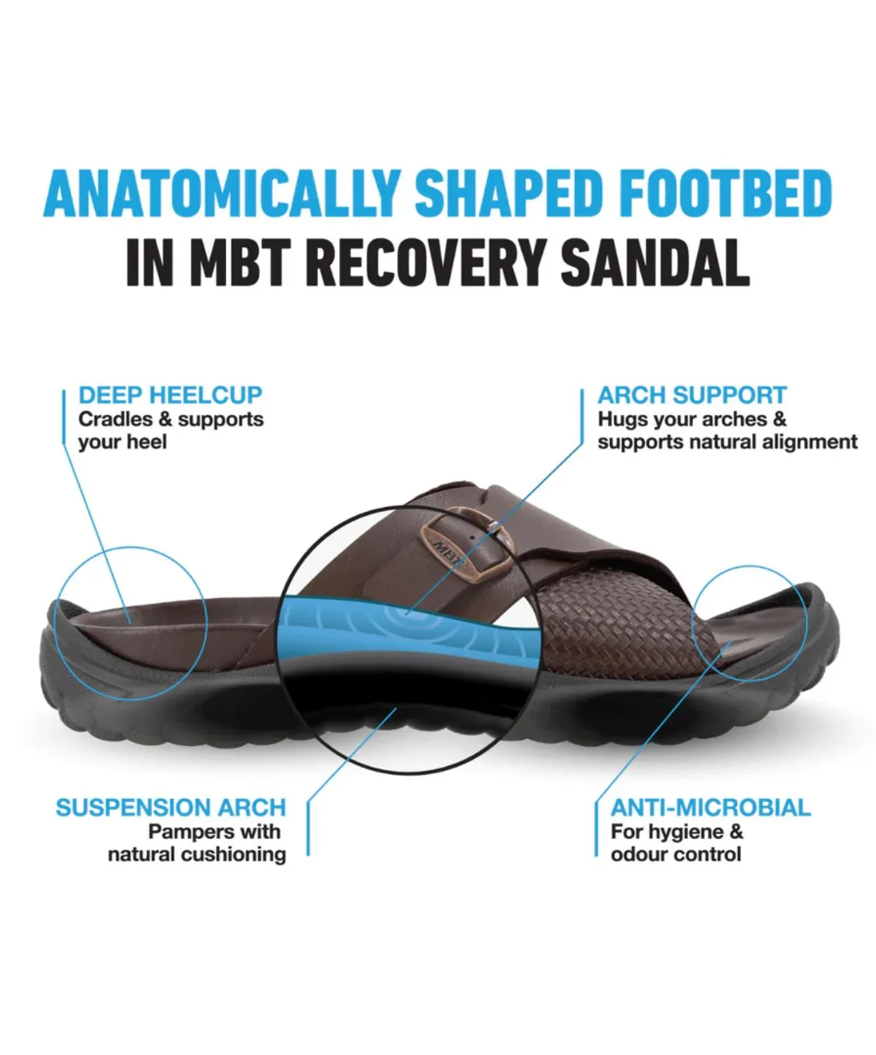 MBT Tokyo Black/Black Womens Recovery Slides