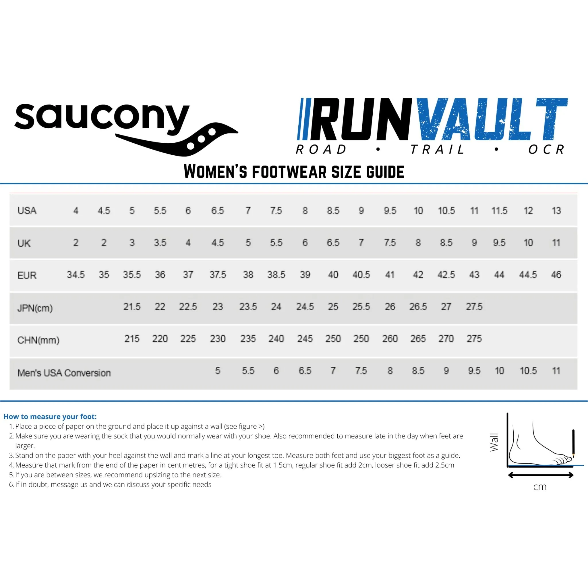 Saucony Endorphin Edge - Women's - Fog Zenith